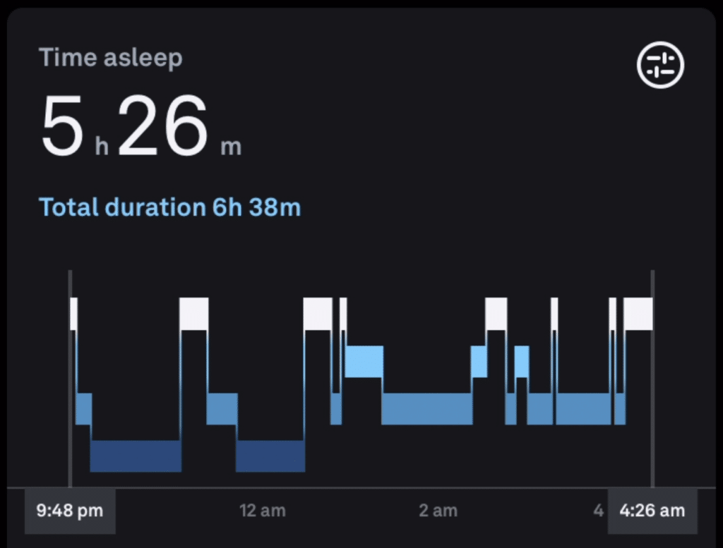 Time Asleep - 8/23/2024